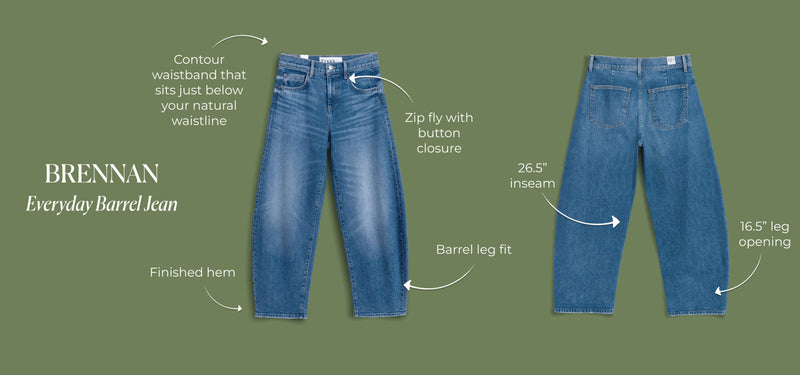 Blue jeans with features highlighted on a green background