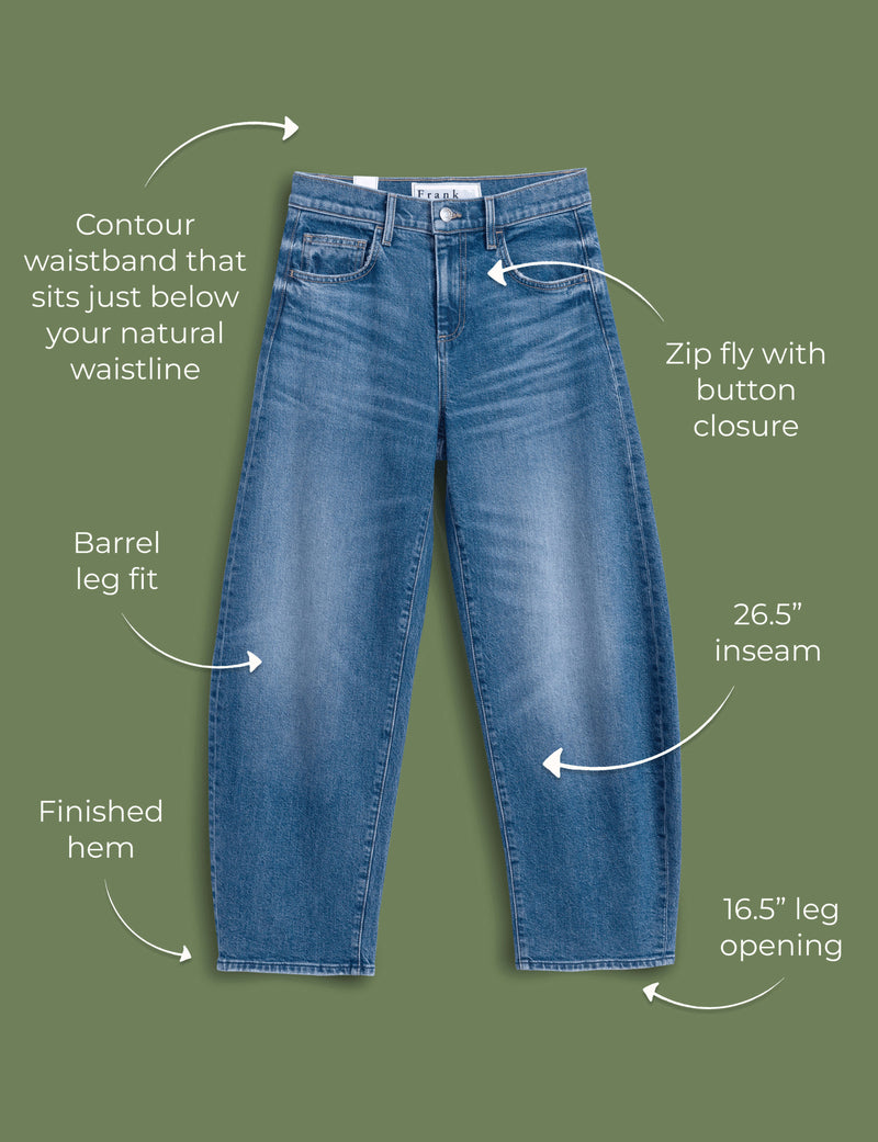 Blue jeans with features highlighted on a green background