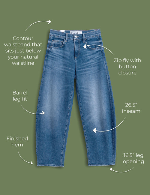 Blue jeans with features labeled on a green background, view 4