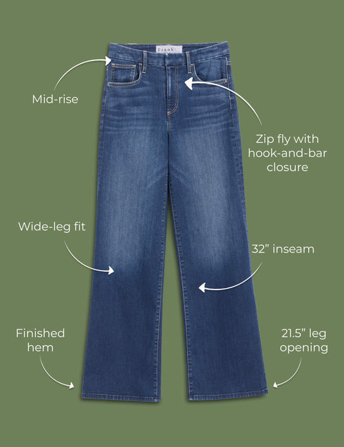 Blue jeans with feature labels on a green background, view 6