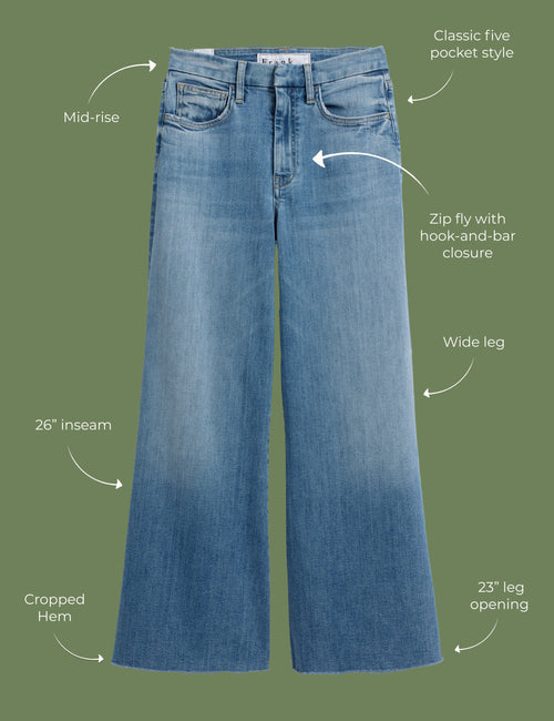 GALWAY 26" 1972 Wash, Italian Dream™ Denim, view 4