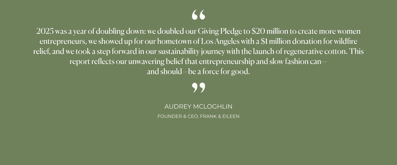 Text on a green background with a quote from Audrey Mclochlin, Founder & CEO of Frank & Eileen.