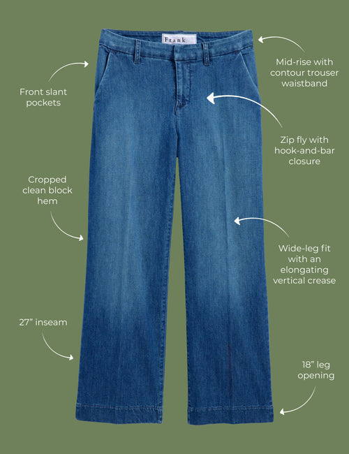 Lay flat image of the Westport jeans. Arrows are pointing to different areas of the jeans and text highlights features including mid-rise with contour trouser waistband, front slant pockets, zip fly with hook-and-bar closure, cropped clean block hem, wide-leg fit with an elongating vertical crease, 27" inseam, 18" leg opening., view 6